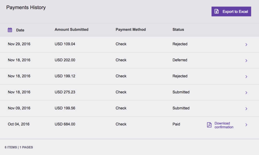 Streamer Hauke erhält eine Subscription