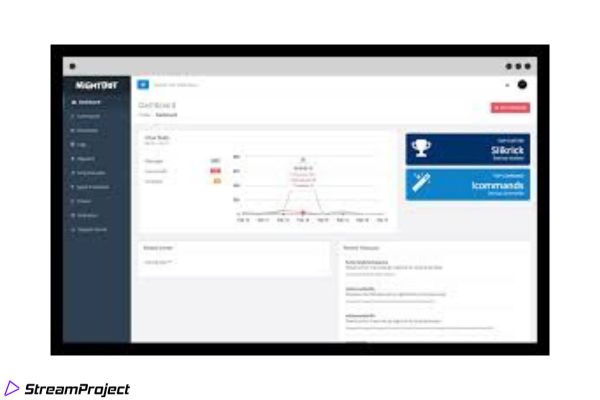 Mit einem Klick erscheint Nightbot im Twitch-Kanal