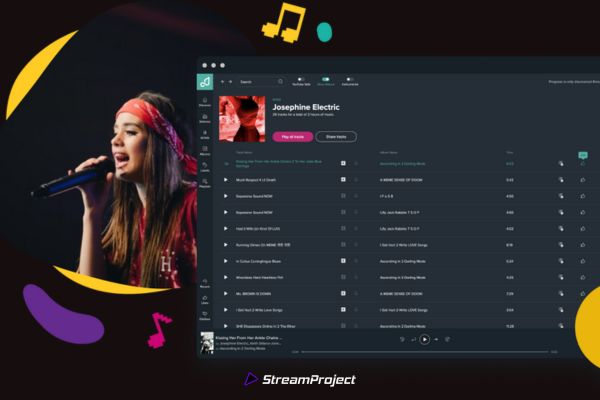 Auf Twitch Musik hören: DMCA-freie Musiktitel von Pretzel Rocks